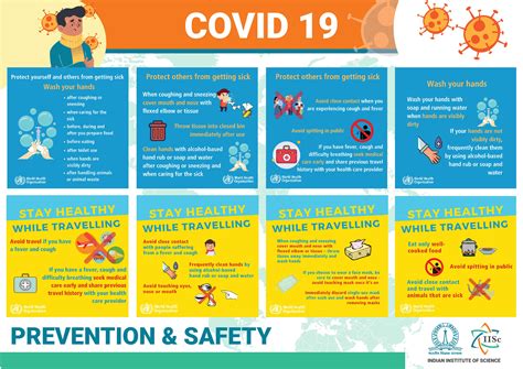 u.s. drop covid testing travel|US to end Covid vaccine air travel requirements .